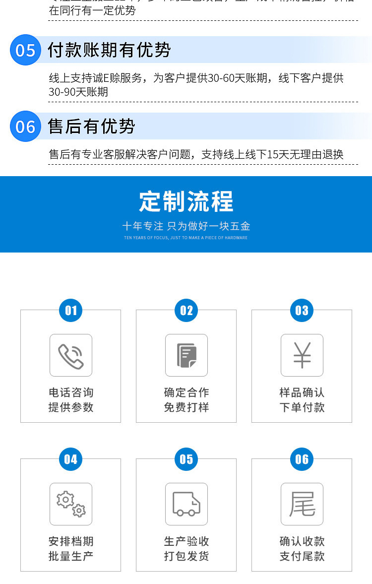 1640227068681330.jpg 精密醫療零件加工4,醫療零件加工